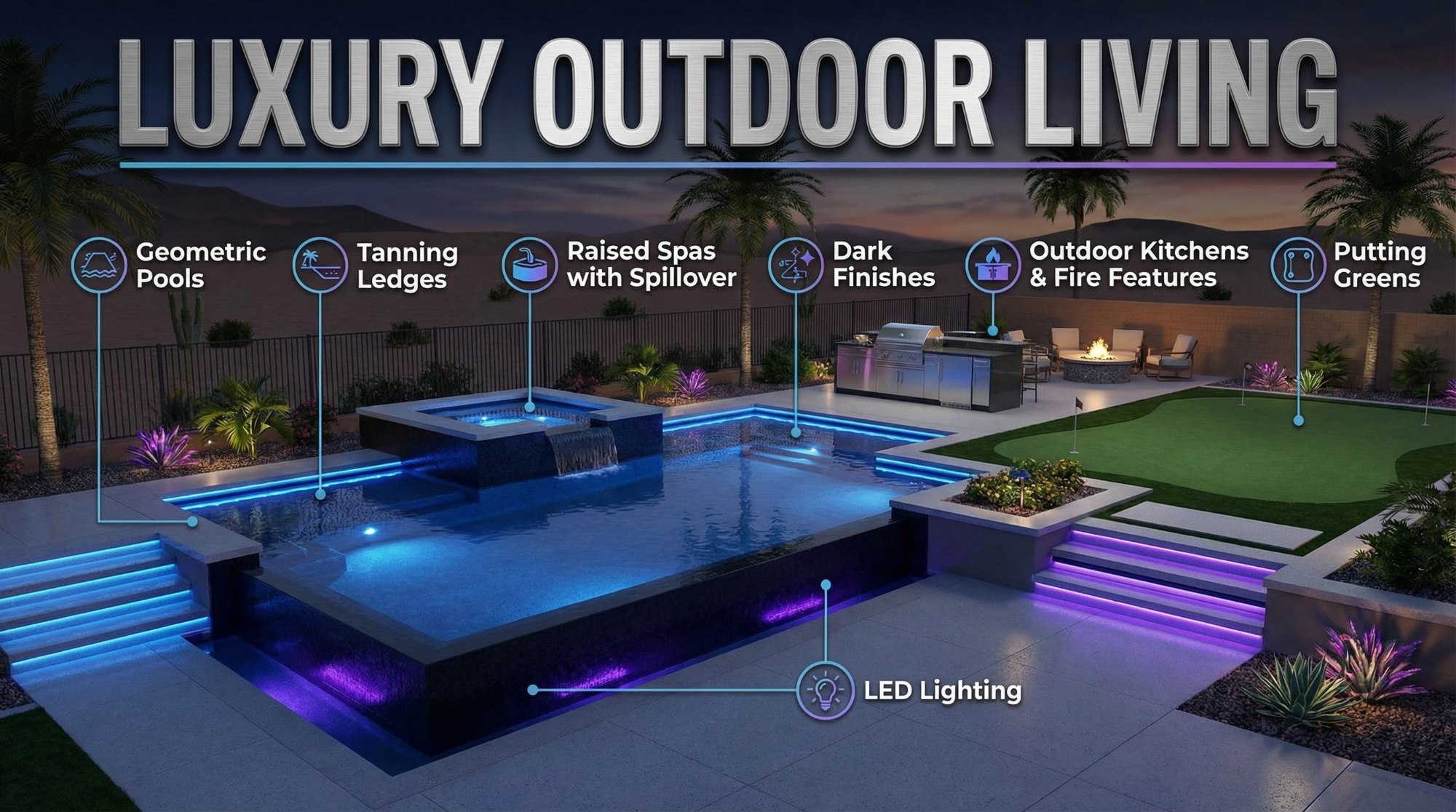 Prestige Pool & Patio | Luxury Pool Builder Frisco TX